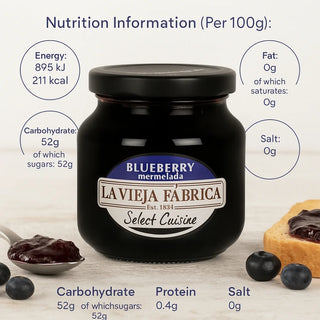 Jar of Blueberry Mermelada with nutrition information displayed